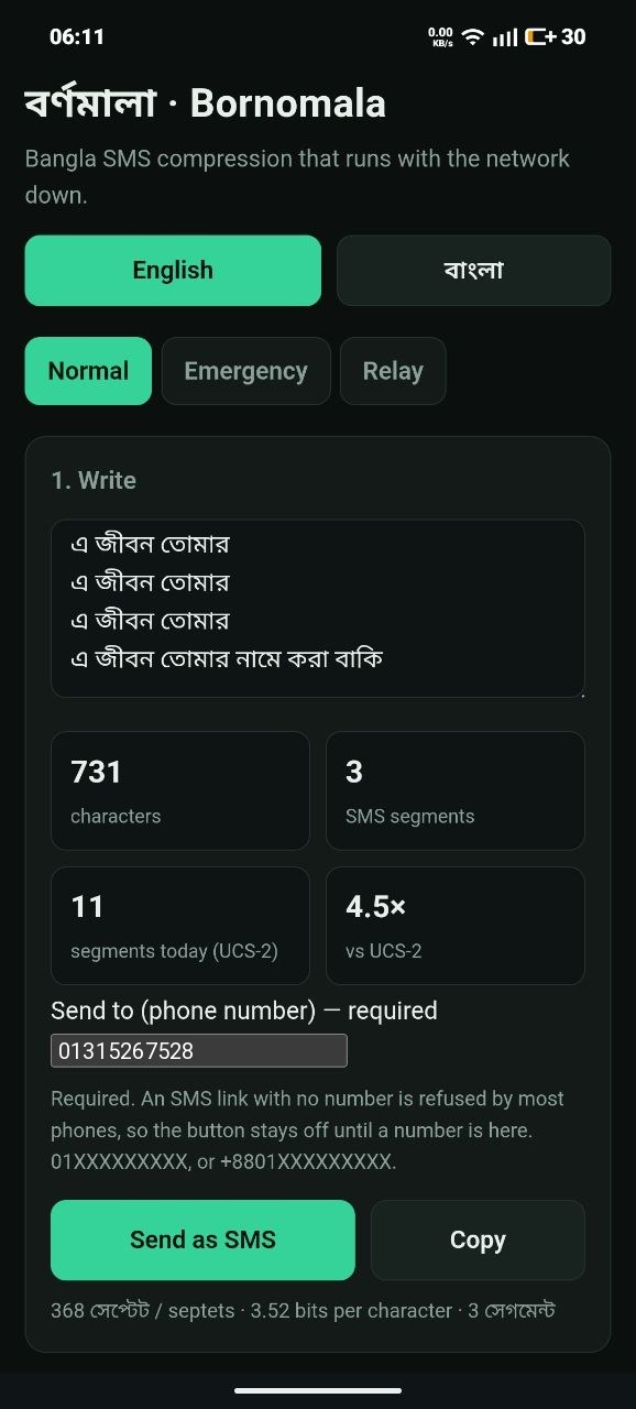 Normal tab showing 143 characters in 1 SMS segment against 3 today