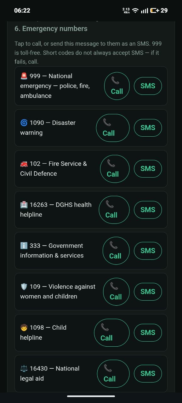 The nine national hotlines, each with a call and an SMS button